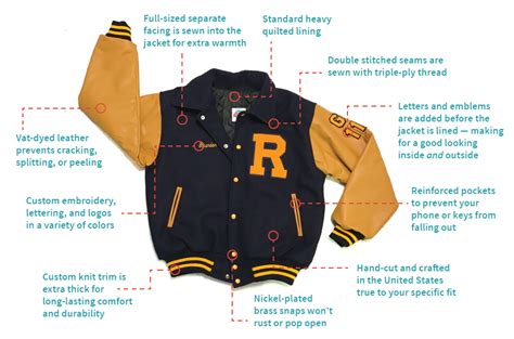 letterman jacket meaning.